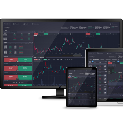 Unlocking the Advantages PrimeXBT Bonuses